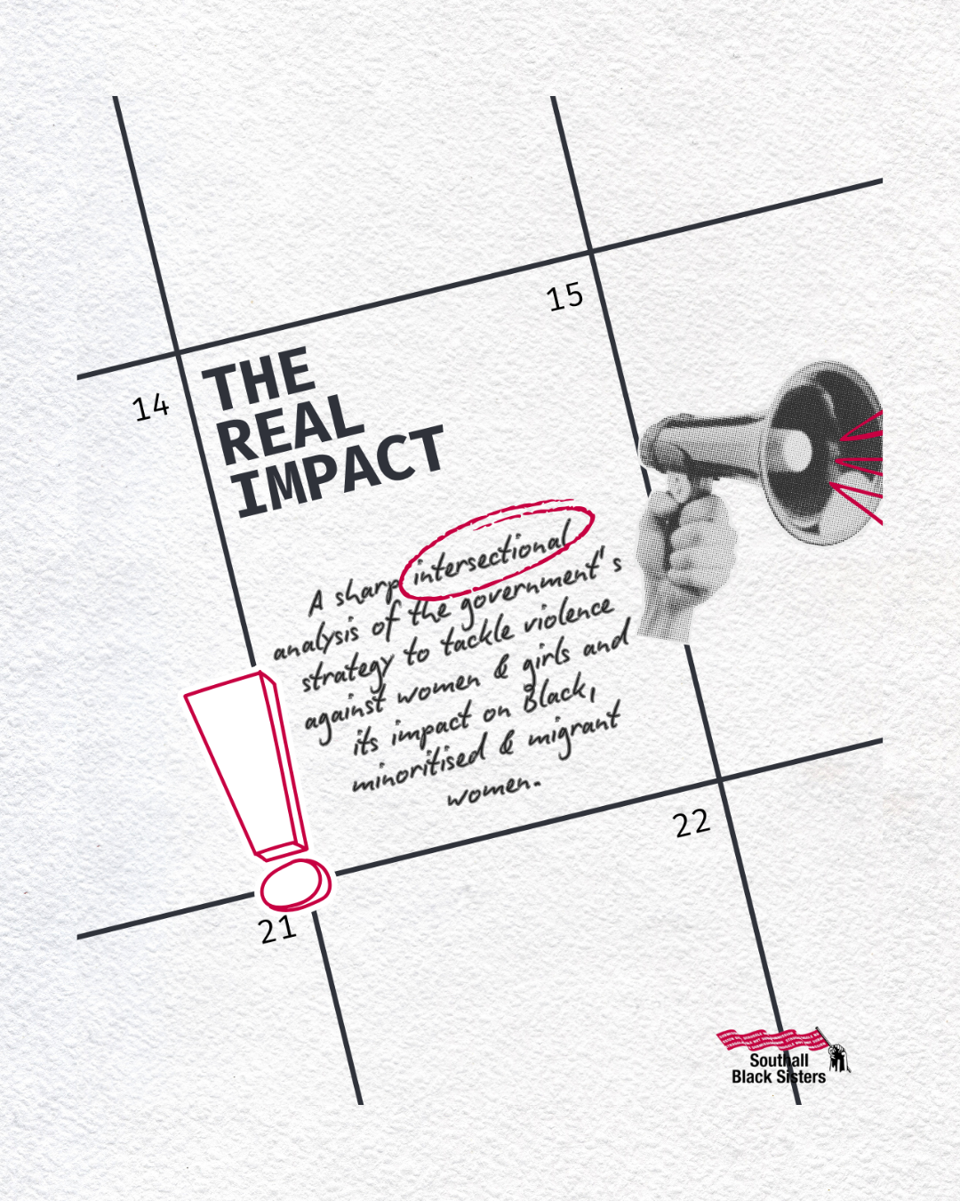Graphic for Southall Black Sisters’ ‘Real Impact’ series, featuring a megaphone and handwritten text highlighting an intersectional analysis of the government’s VAWG strategy and its impact on Black, minoritised and migrant women.